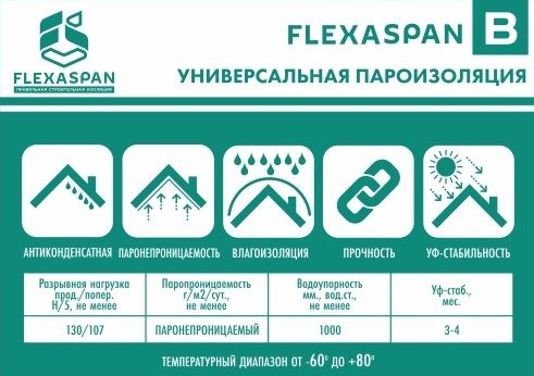 Flexaspan B 1,60x18,75 (40 м2)